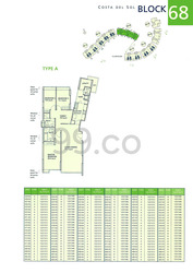 Costa Del Sol (D16), Condominium #487017051